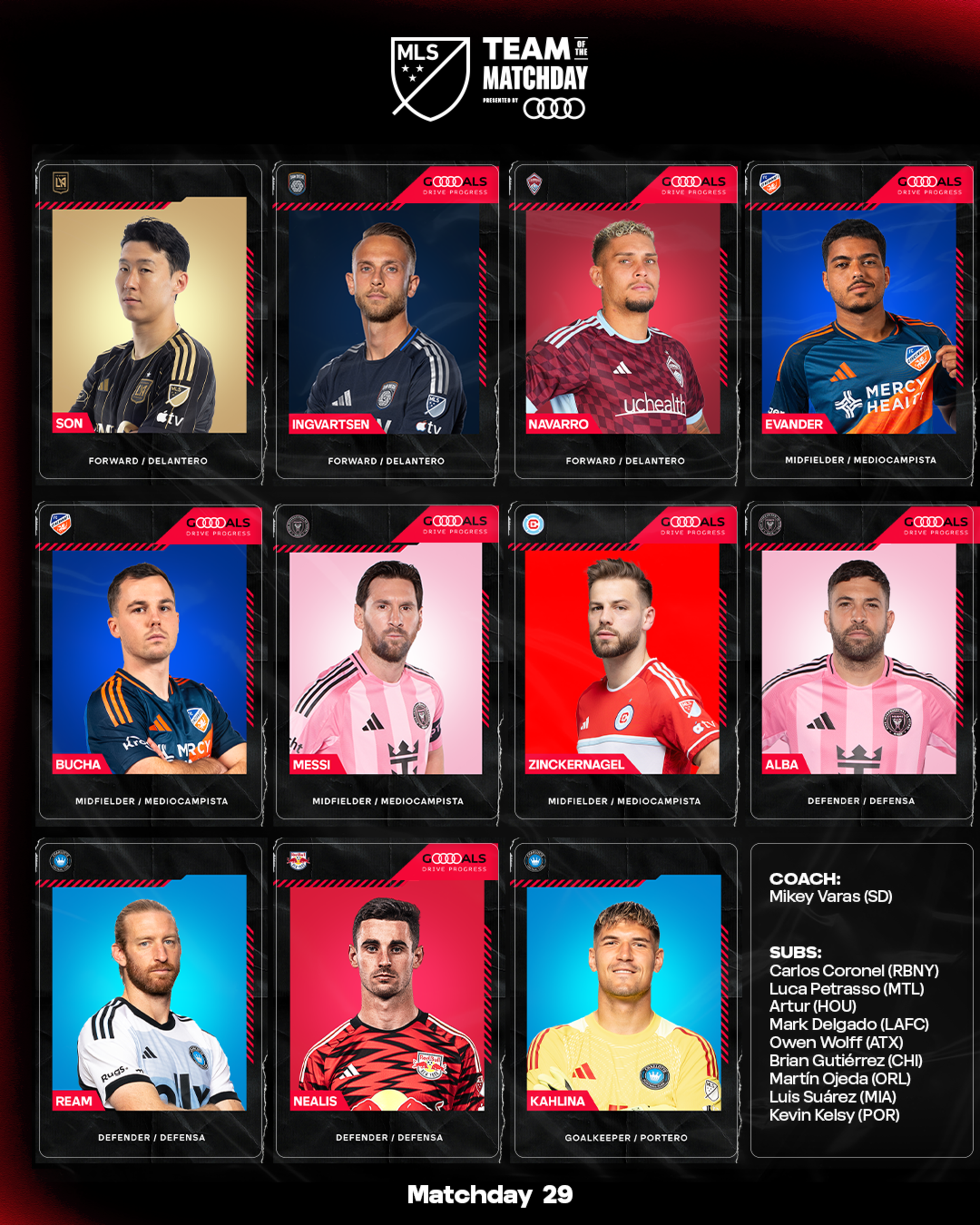 Three Rafael Navarro goal contributions carry Colorado, earn him Player of the Matchday