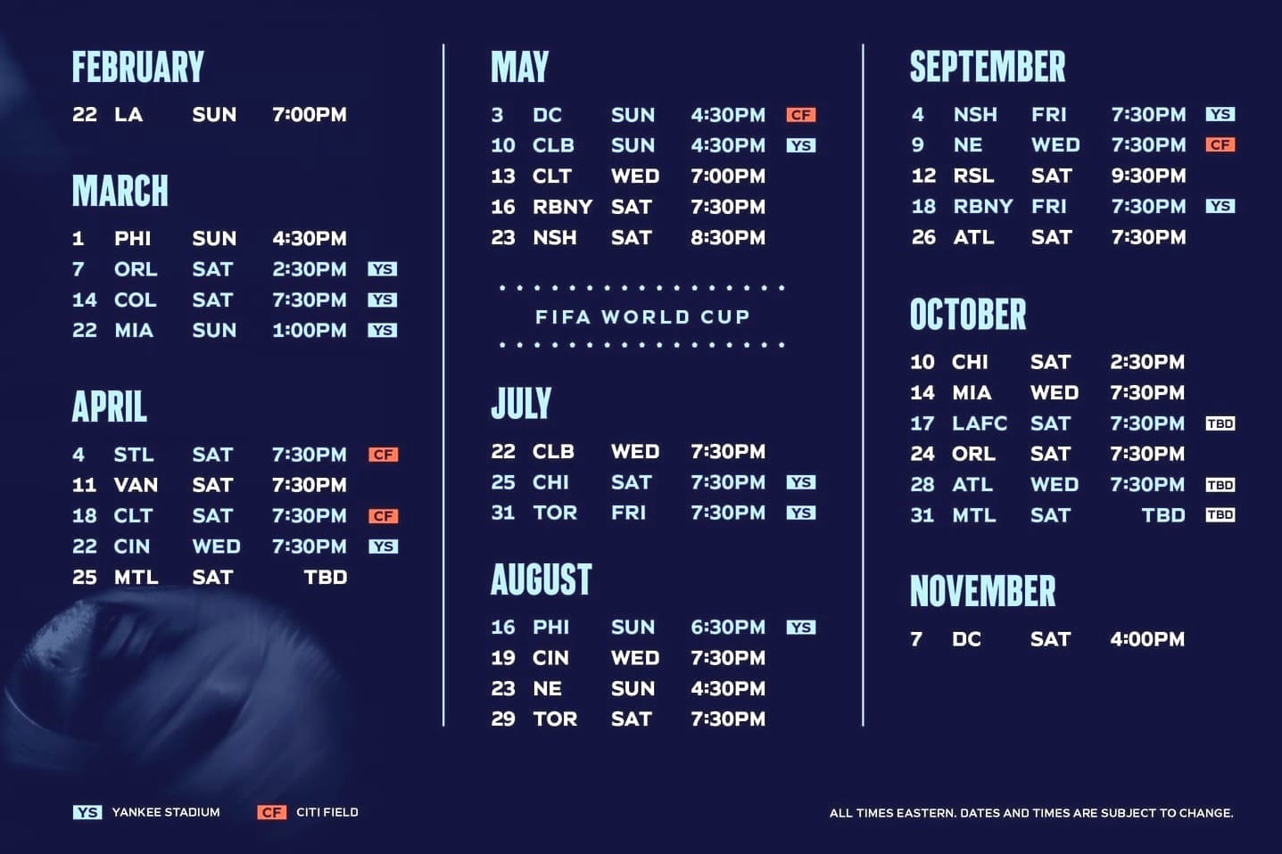 5 Takeaways from New York City FC’s 2026 schedule